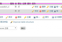 Php操作MySql实现简单排行榜(Windows)