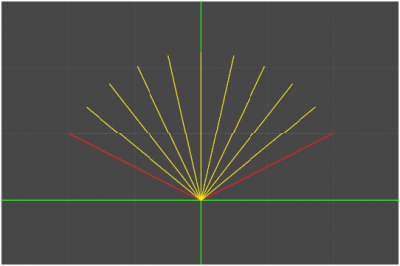 Unity3D基础API之Vector3 - 第1张 | u3d8技术分享 Unity3D基础API之Vector3 - 第1张 | u3d8技术分享