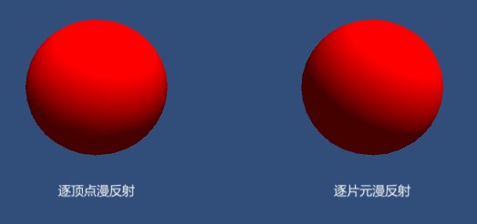 Shader漫反射 - 第3张 | u3d8技术分享 Shader漫反射 - 第3张 | u3d8技术分享