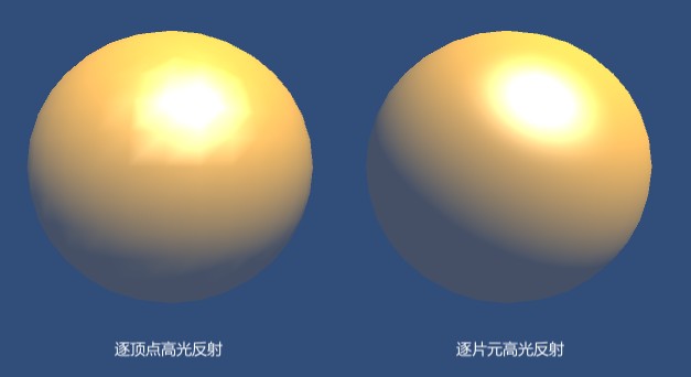 Shader高光反射Phong - 第2张 | u3d8技术分享 Shader高光反射Phong - 第2张 | u3d8技术分享