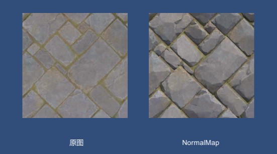 Shader法线贴图 - 第2张 | u3d8技术分享 Shader法线贴图 - 第2张 | u3d8技术分享
